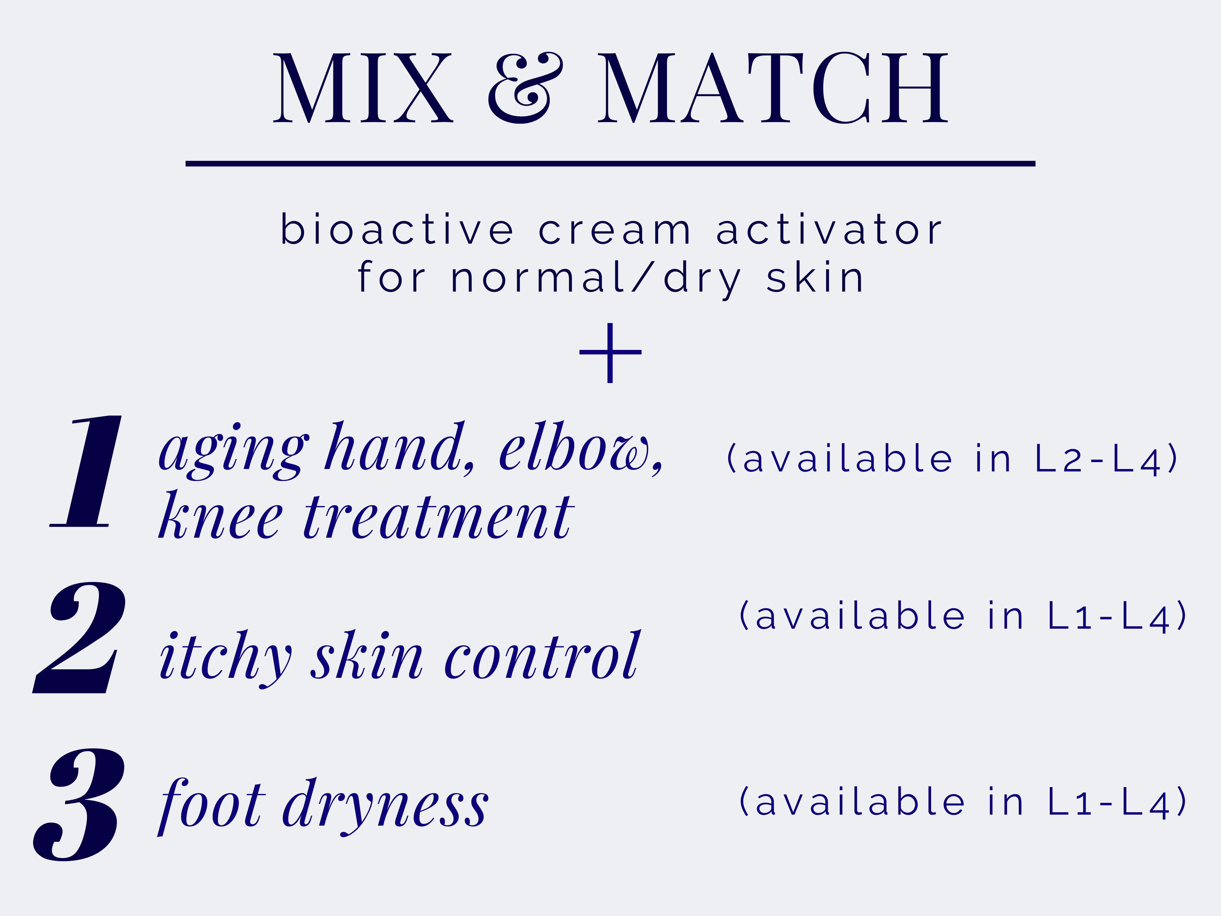 Mix and Match for your Solution